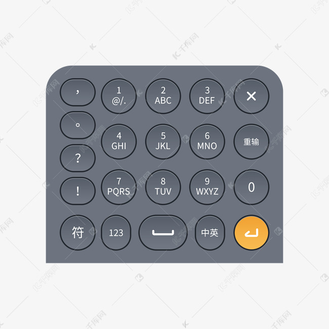圆形手机键盘