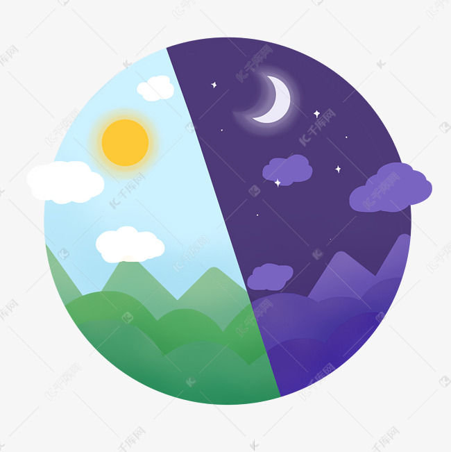 昼夜交替日夜更替