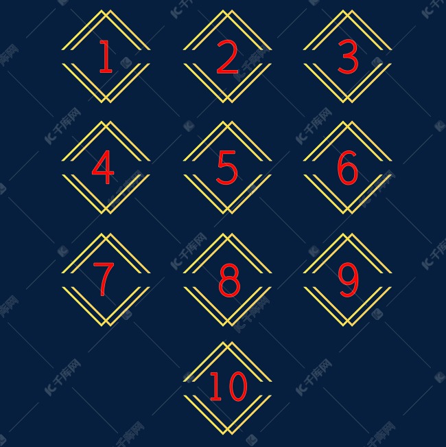 数字标识分隔符