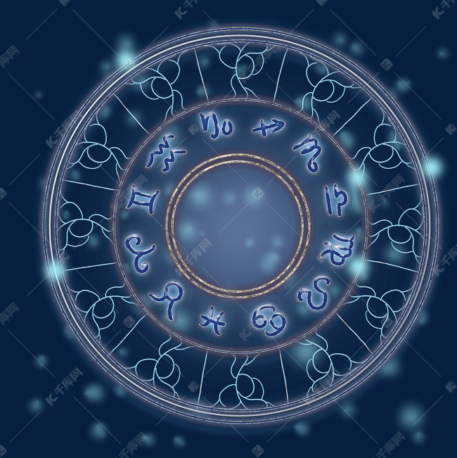 圆形12宫星盘