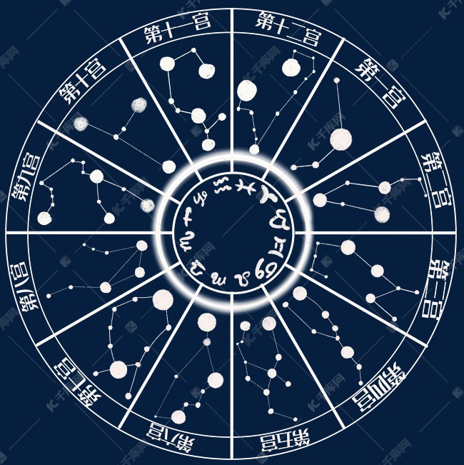 白色黄道十二宫