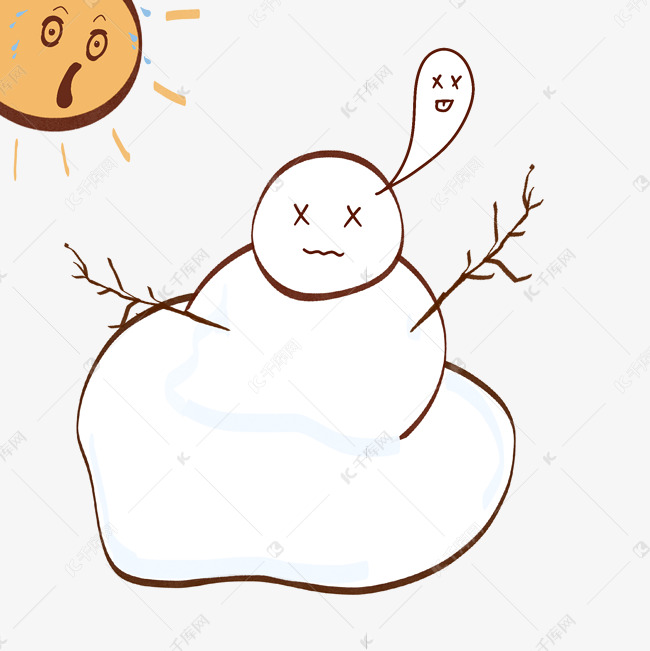 卡通太阳雪人融化