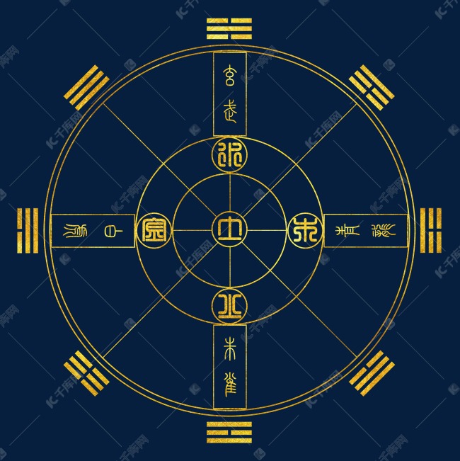 游戏中国风法阵