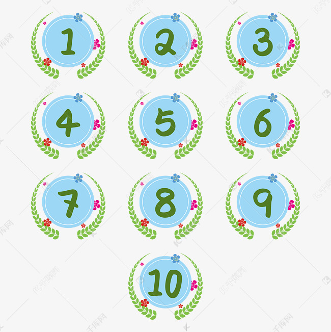 母亲节可爱花叶序号分隔符