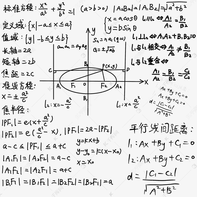 教育学习数学公式底纹素材图片免费下载 高清装饰图案psd 千库网 图片编号 教育学习数学公式底纹素材图片免费下载 高清装饰图案psd 千库网 图片编号