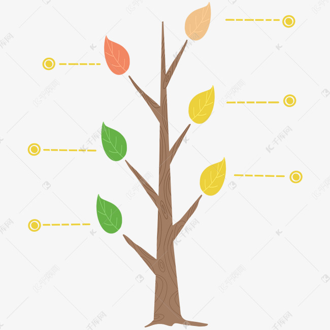 潮流数据时间轴