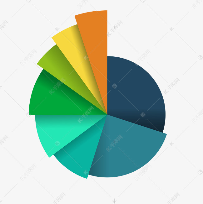 立体ppt饼状图素材图片免费下载-千库网