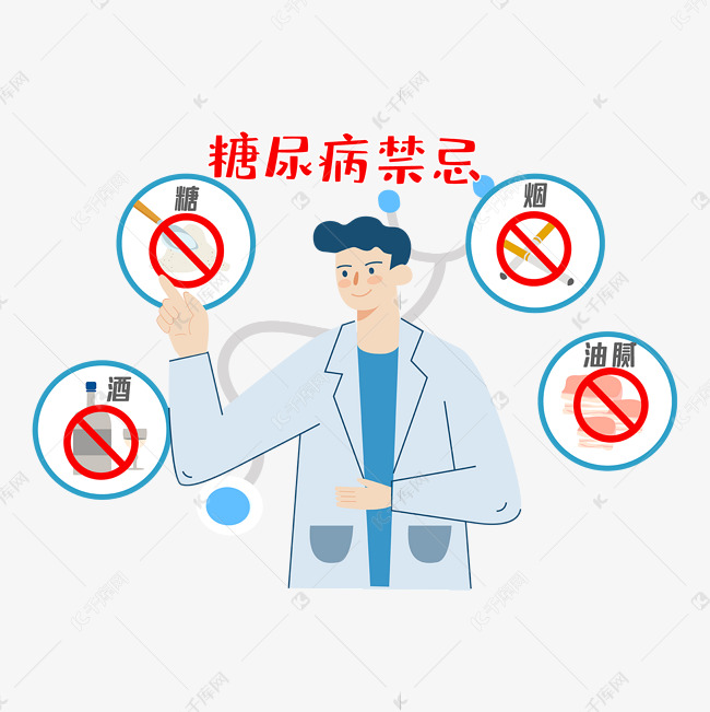 糖尿病禁忌症