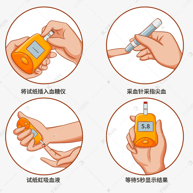 糖尿病测血糖步骤医疗科普