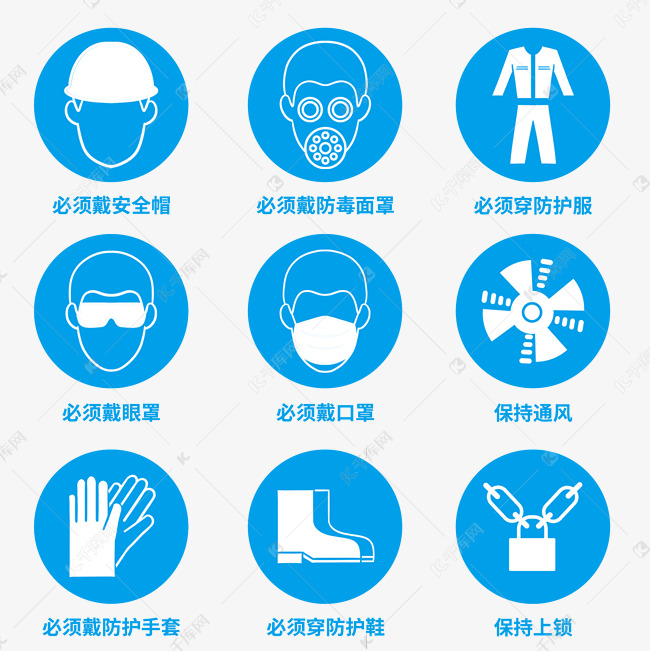 实验室安全标志危险警戒套图