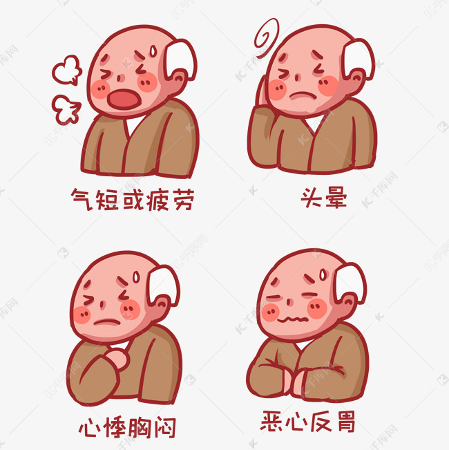 冠心病心脏病心血管疾病症状