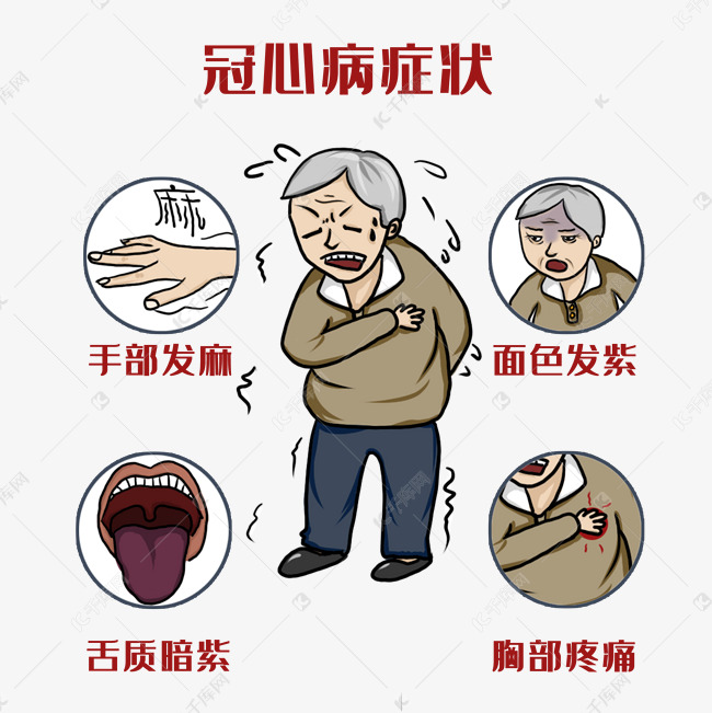 冠心病常见症状