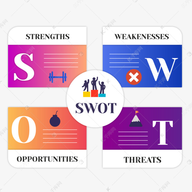 swot分析信息图表渐变创意素材图片免费下载-千库网