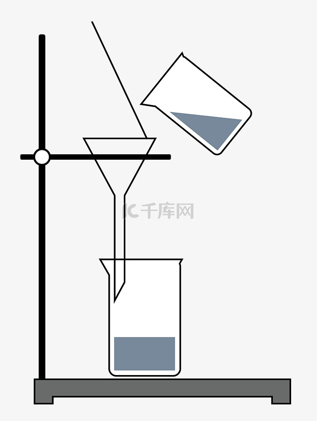 矢量化学仪器漏斗烧杯搅拌棒免抠