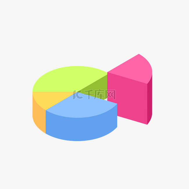 商务矢量数据立体饼状分析图