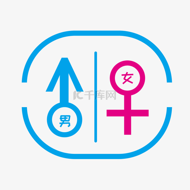 男性和女性图标设计