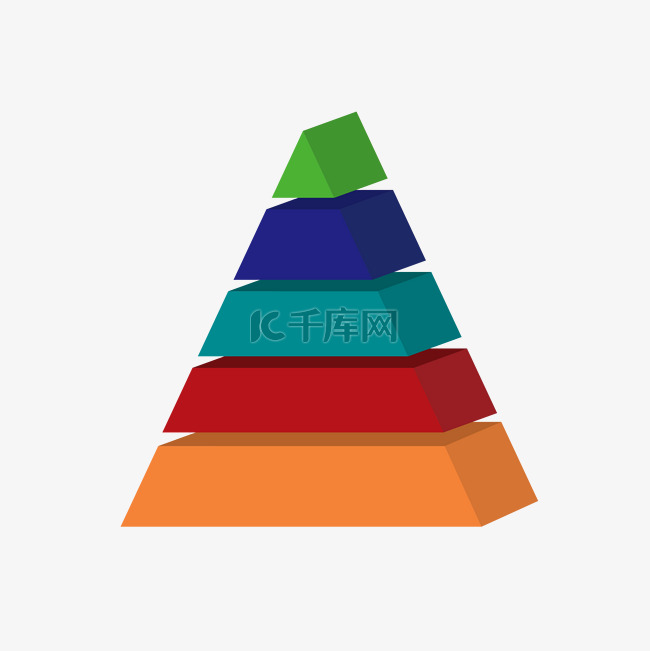 简约风格PPT金字塔形数据分析