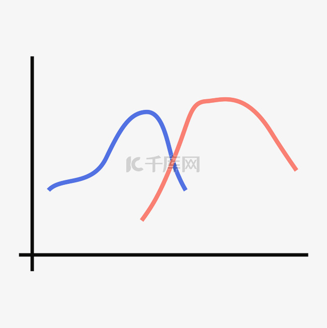 商务矢量数据分析曲线图