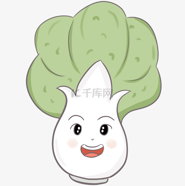 绿色青菜表情