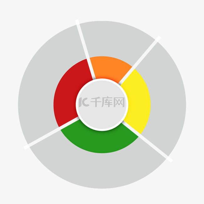 环形数字图表