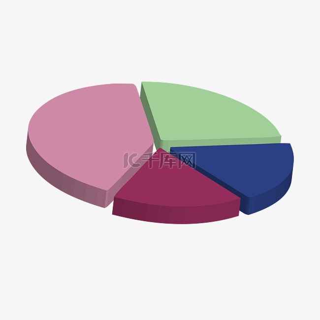 商务矢量数据柱分析立体饼图