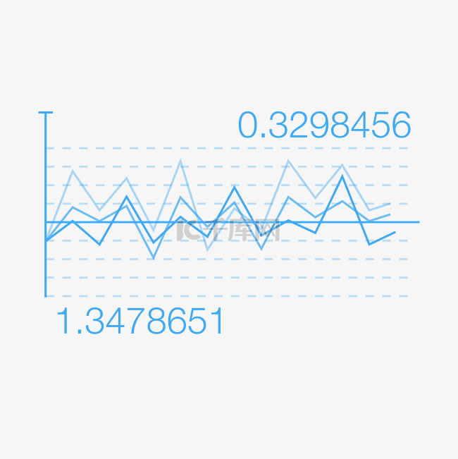 科技感折线数字图表图案装饰图案