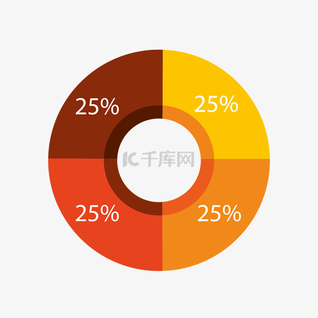 金融环形商务数据PPT元素