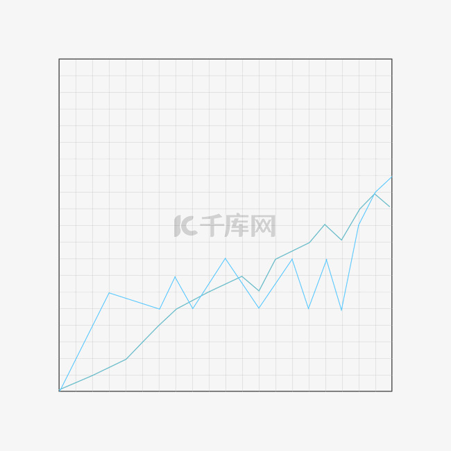 走势图科学采集数据