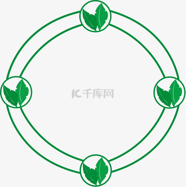 绿色环保手绘简约文艺清新边框透