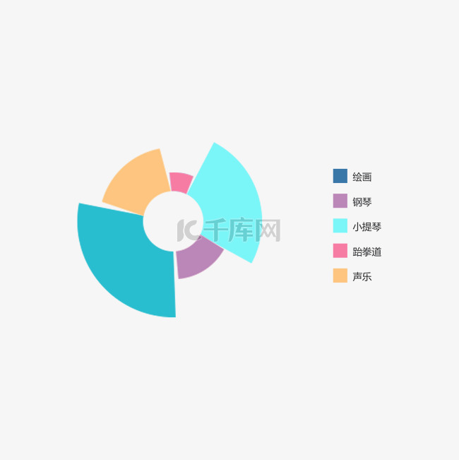 数据分析彩色饼状图