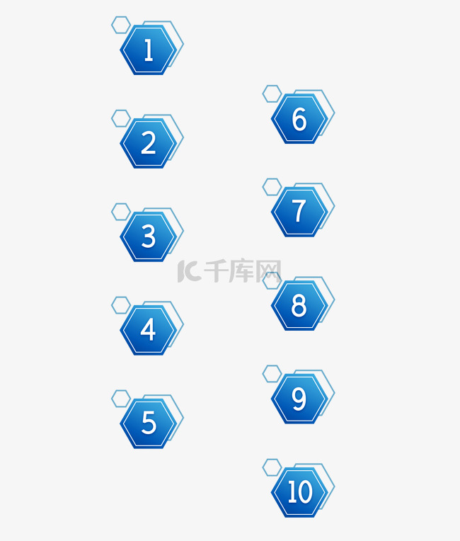 微信公众医疗数字序号分隔符