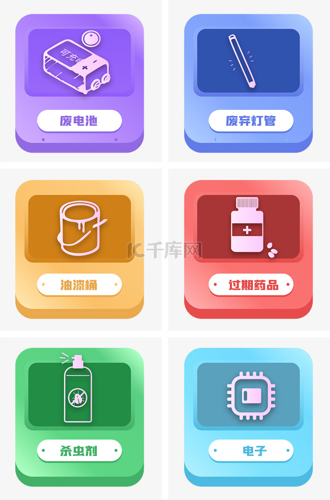 矢量有害垃圾分类图标