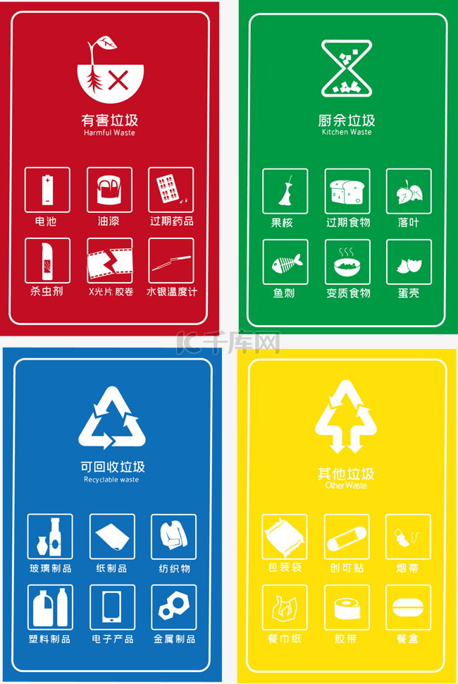 日常垃圾分类标志图标