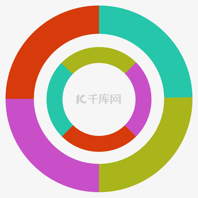 商务矢量环形分析