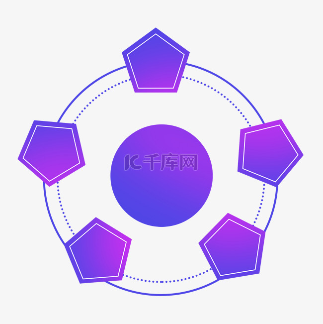 PPT五边形渐变分类描述图表