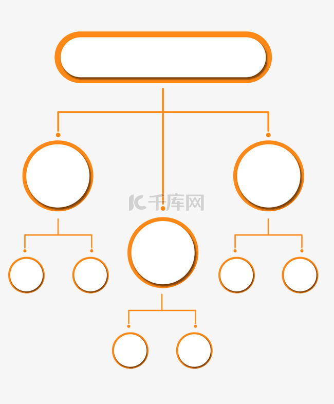 橙色公司架构图表