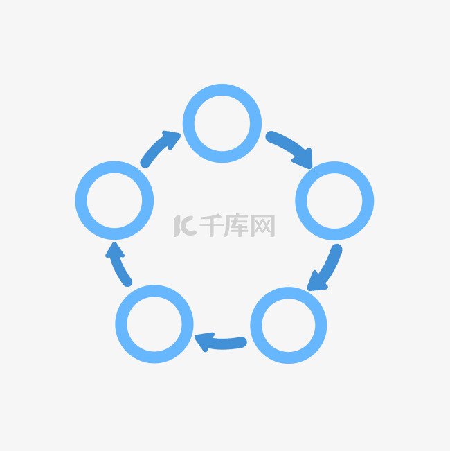 彩色圆圈箭头分类图标