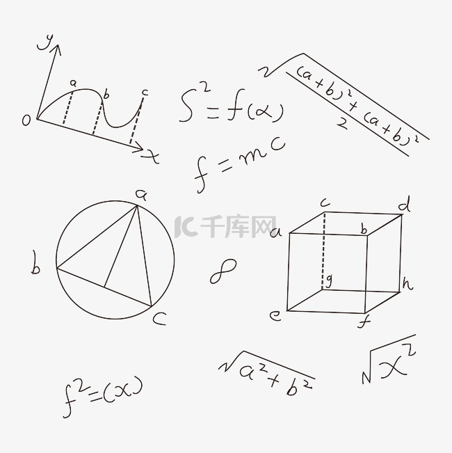 数学公式符号