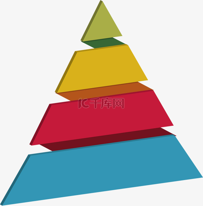 彩色三角信息图表