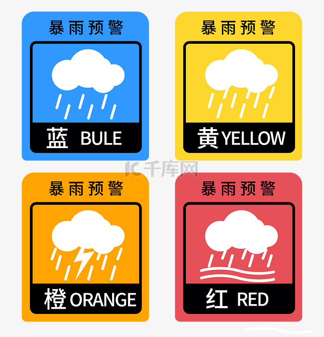 暴雨4色预警图标