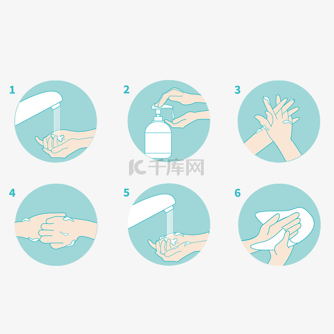绿色杀菌洗手步骤图
