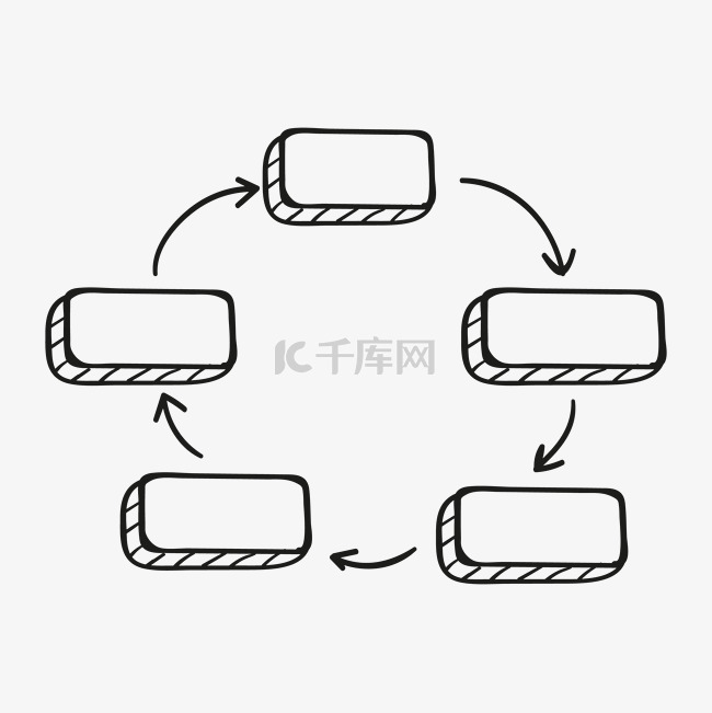 手写风PPT流程图元素
