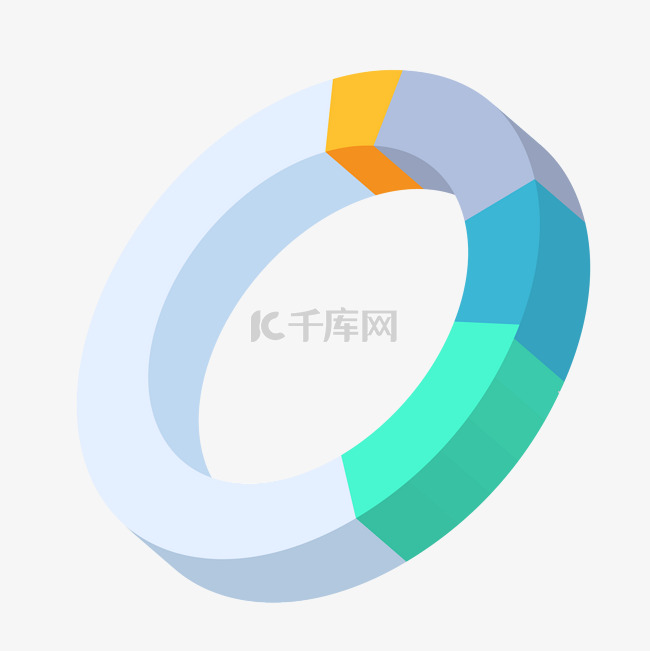 2.5D数据分析环