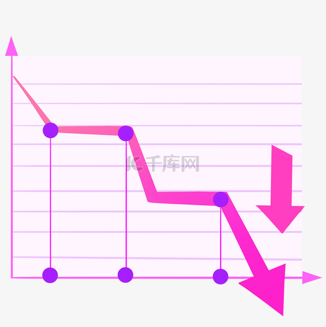 价格趋势箭头走势图降价