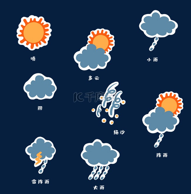 插画风可爱气象符号套图