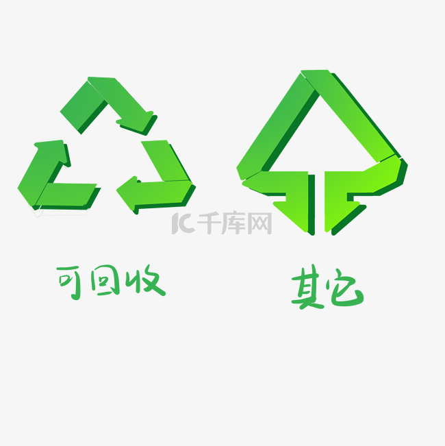 环保垃圾分类循环箭头
