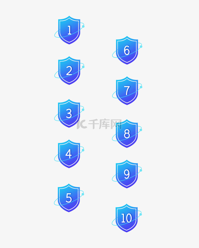 微信公众医疗科技盾牌数字序号分