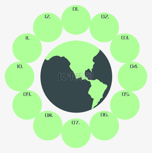 绿黑相交地球图表