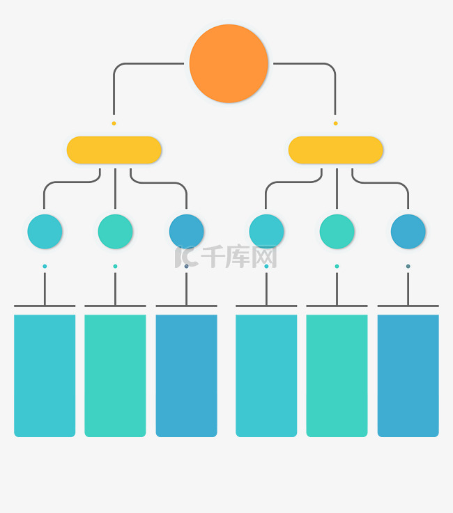 商务组织架构图