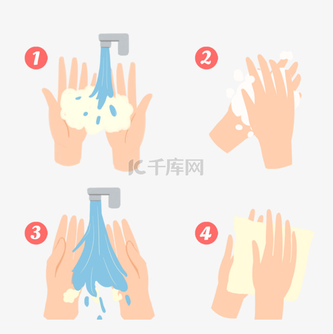 洗手步骤图日常卫生